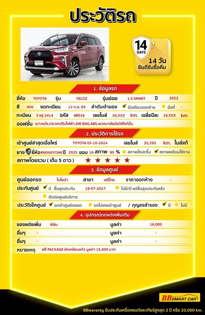 2022 Toyota Veloz III 2