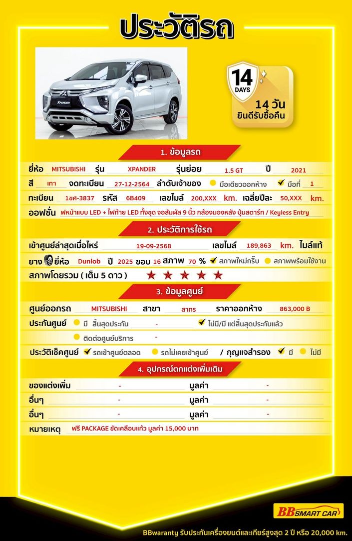 2021 Mitsubishi Xpander I 2