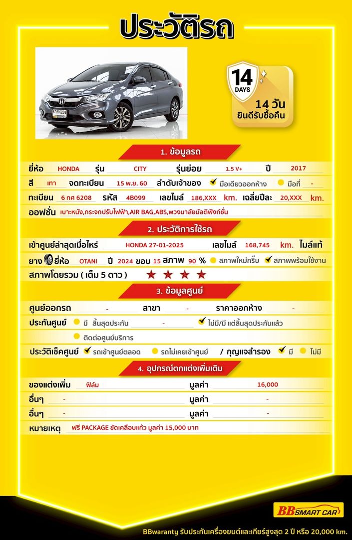2017 Honda City VI 2