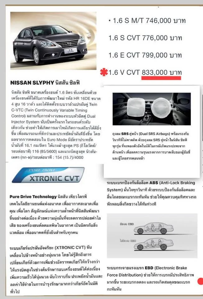 2013 Nissan Sylphy III (B17) 3