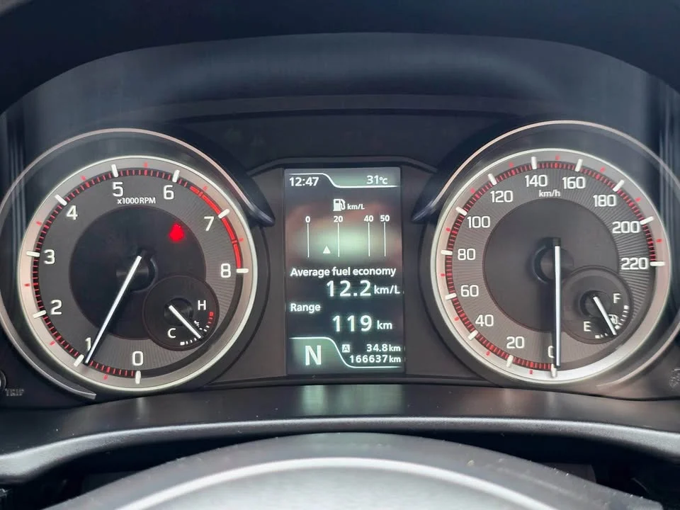 2020 Suzuki Ertiga II 2