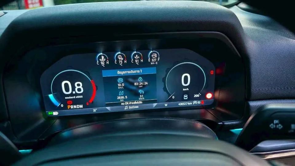 2025 Ford Everest III 2