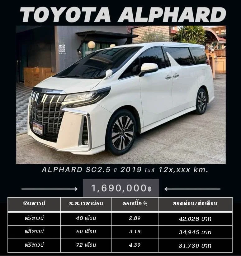 2019 Toyota Alphard, Vellfire III (AH30) 3
