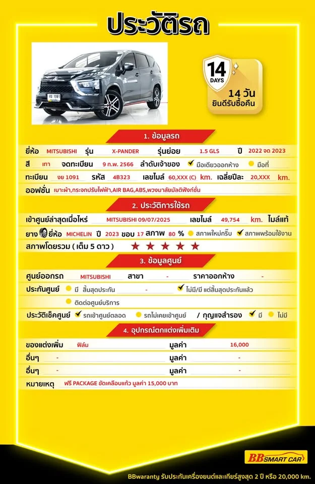 2023 Mitsubishi Xpander I 3