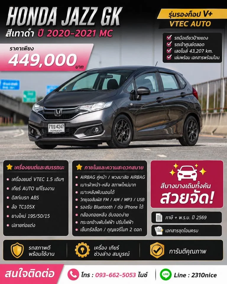 2020 Honda Jazz III 2