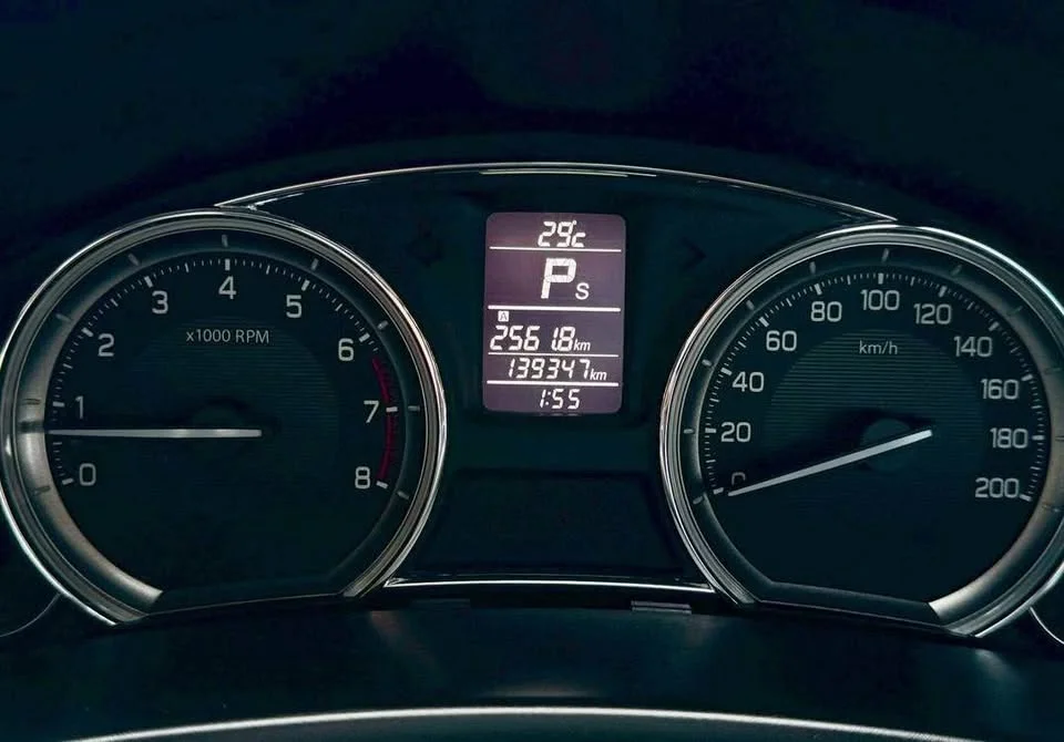 2020 Suzuki Ciaz 3
