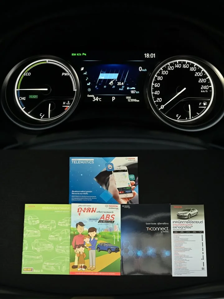2021 Toyota Camry VIII (XV70) 3