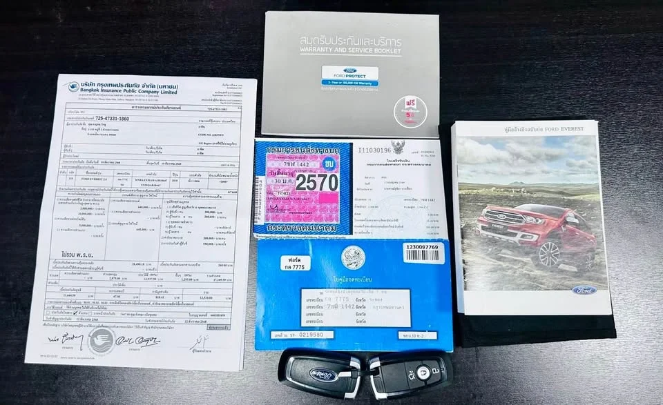 2018 Ford Everest II 3