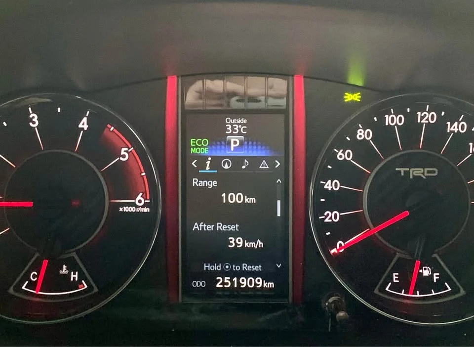 2019 Toyota Fortuner II 3