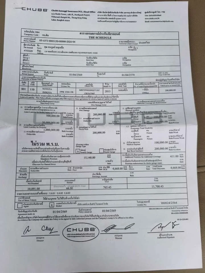 2013 Toyota Innova I 3