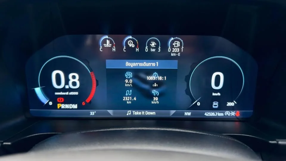 2024 Ford Everest III 2