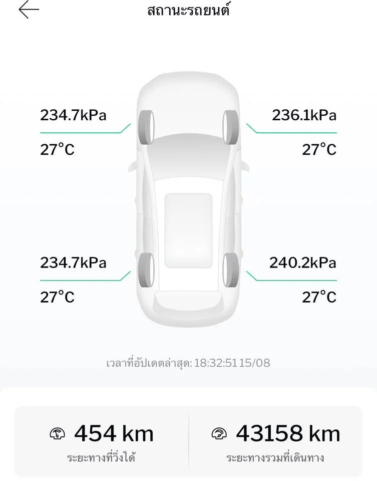 2025 GWM Ora Good Cat 3