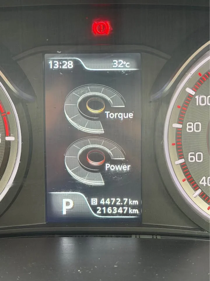 2020 Suzuki Ertiga II 2