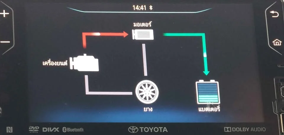 2018 Toyota C-HR I 3
