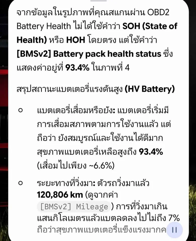 2022 GWM Ora Good Cat 2