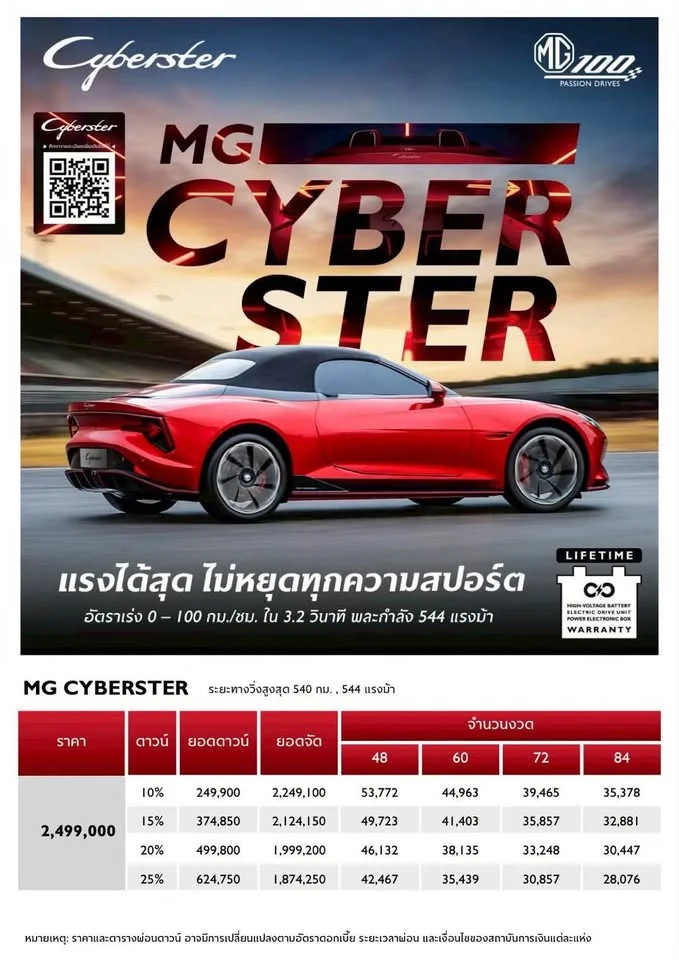 2025 MG Cyberster 2