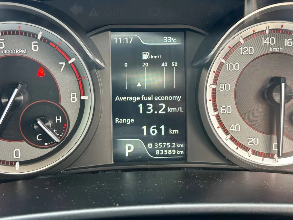2020 Suzuki Ertiga II 2