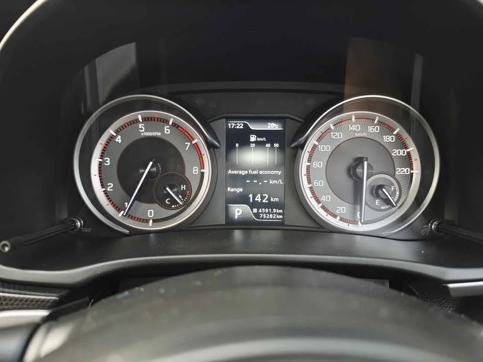 2020 Suzuki Ertiga II 2