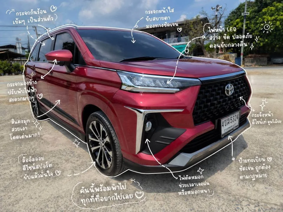 2023 Toyota Veloz III 3